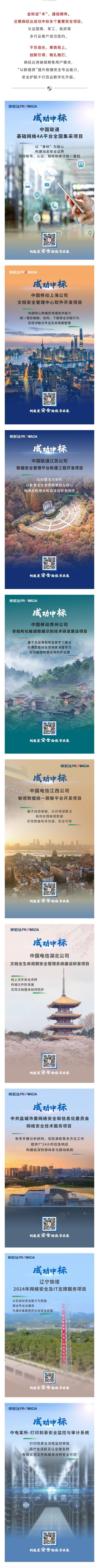喜报频传-888集团电子游戏乐成中标多项目，，， 蓄力乘“丰”行万里